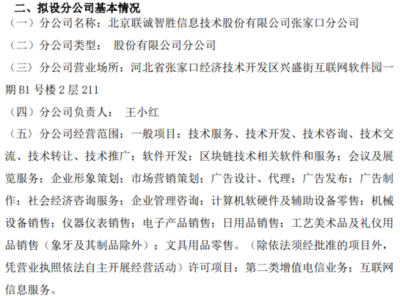 圖像處理技術(shù)轉(zhuǎn)讓 開(kāi)啟新一代視覺(jué)智能應(yīng)用
